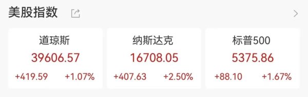 第二证券 社保基金最新重仓股名单出炉：现身113股前十大流通股东名单