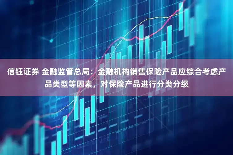 信钰证券 金融监管总局：金融机构销售保险产品应综合考虑产品类型等因素，对保险产品进行分类分级