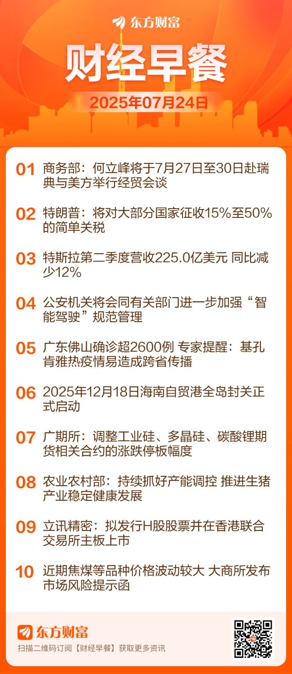 安信策略 【7月24日Choice早班车】商务部：何立峰将于7月27日至30日赴瑞典与美方举行经贸会谈
