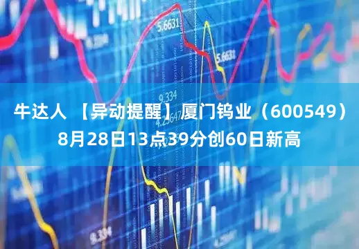 牛达人 【异动提醒】厦门钨业（600549）8月28日13点39分创60日新高