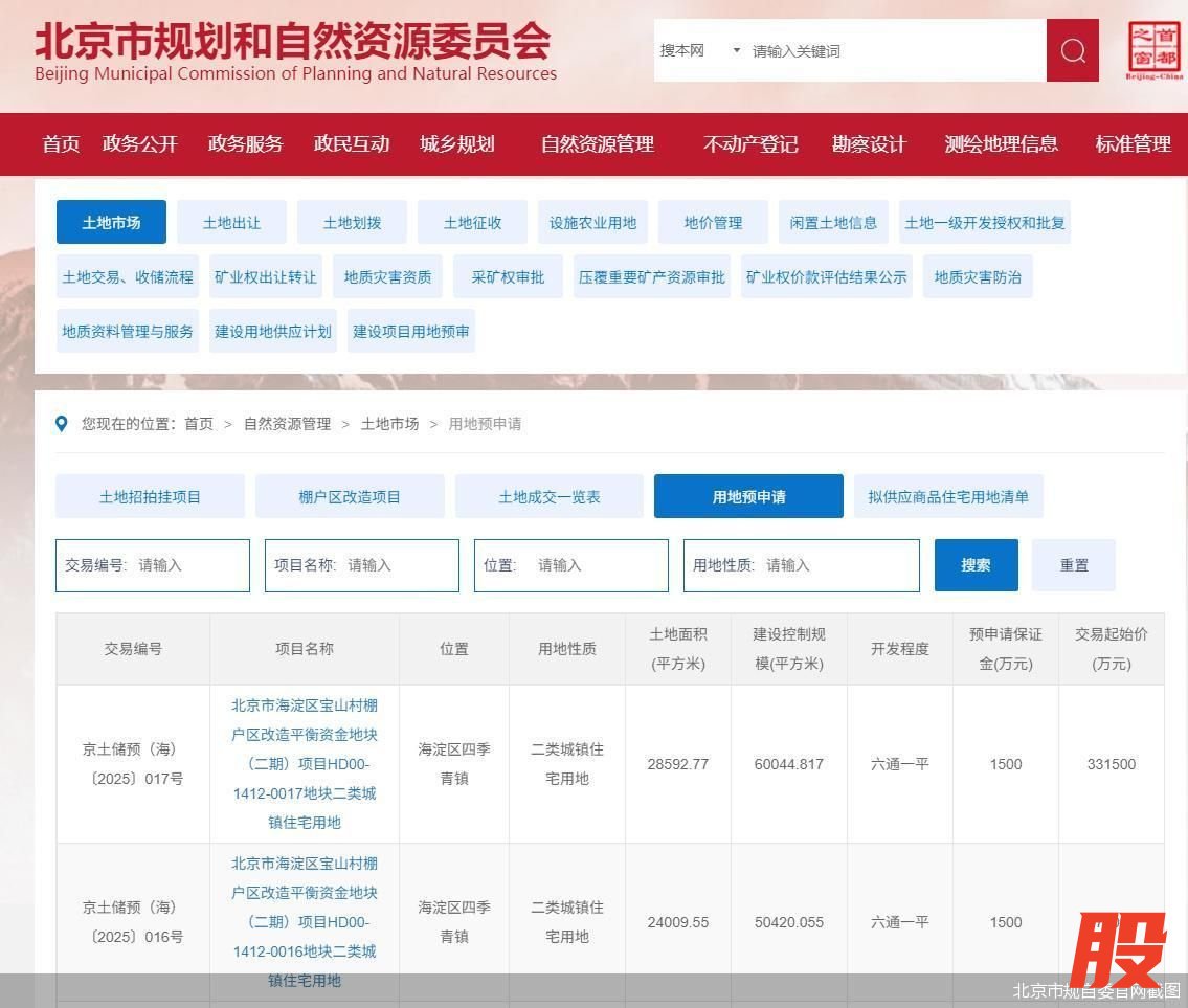 北京市规自委官网截图
